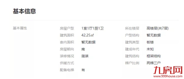 一个月涨2万/㎡!家长炸锅!呼吁加入划片!福州学区房刹不住了?——九房网 一个月涨2万/㎡!家长炸锅!呼吁加入划片!福州学区房刹不住了?——九房网