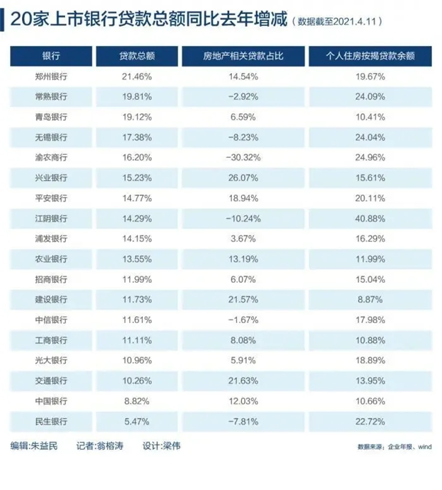 厦门房产,厦门房地产,厦门新房,九房网,厦门房产 厦门房产,厦门房地产,厦门新房,九房网,厦门房产