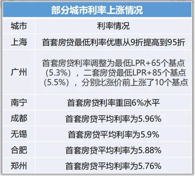厦门房产,厦门房地产,厦门新房,九房网,厦门房产 厦门房产,厦门房地产,厦门新房,九房网,厦门房产
