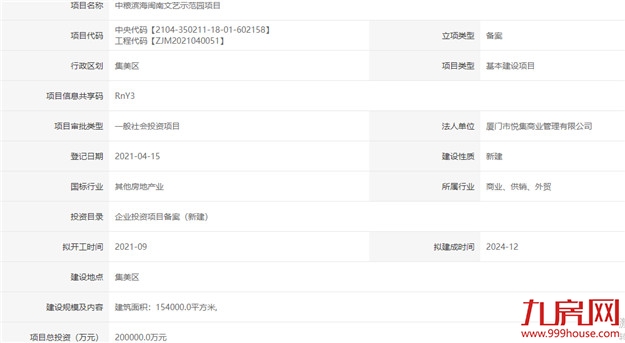 集美大悦城要来啦！总投资约20亿，9月开工！——九房网