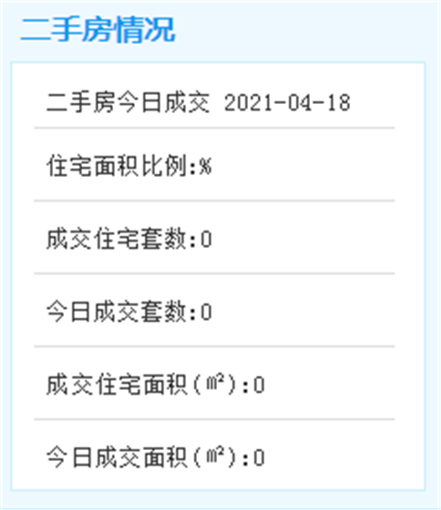 含公园/慢行栈道等，集美新增打卡胜地！位置在…——九房网