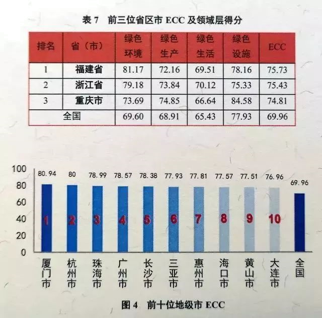 厦门5年巨变!地铁0到3!吸引超52万人落户!未来将全面爆发!——九房网 厦门5年巨变!地铁0到3!吸引超52万人落户!未来将全面爆发!——九房网