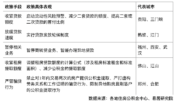 厦门房产,厦门房地产,厦门新房,九房网,厦门房产 厦门房产,厦门房地产,厦门新房,九房网,厦门房产
