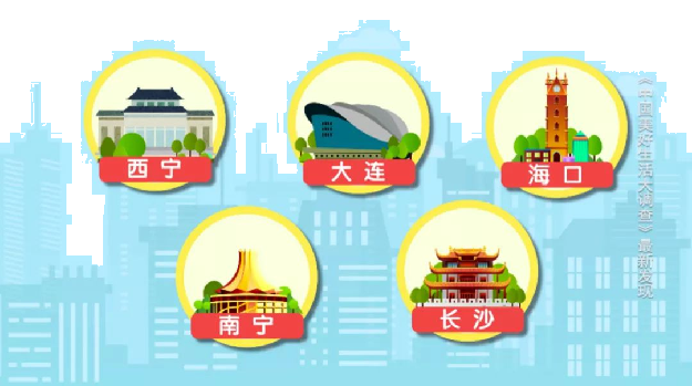 厦门房产,厦门房地产,厦门新房,九房网,厦门房产 厦门房产,厦门房地产,厦门新房,九房网,厦门房产