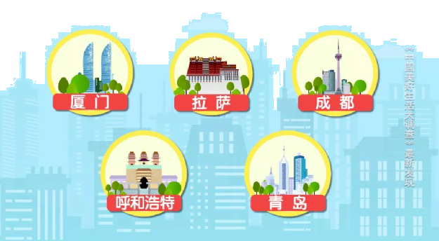 厦门房产,厦门房地产,厦门新房,九房网,厦门房产 厦门房产,厦门房地产,厦门新房,九房网,厦门房产