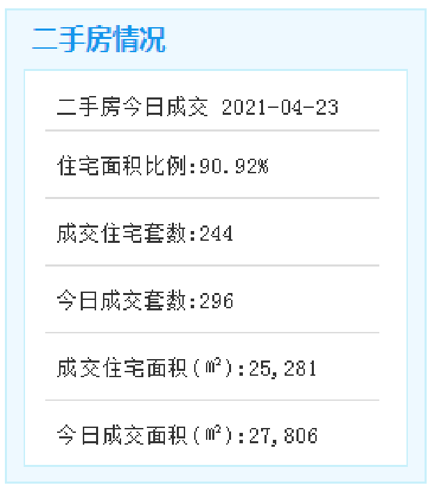 猛料！新8号线走线曝光！取代原9号线翔安段，直达新机场？——九房网