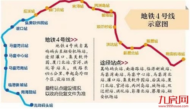 春江天玺:马銮湾新城,利好也太多了吧!——九房网 春江天玺:马銮湾新城,利好也太多了吧!——九房网