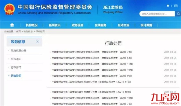 严堵楼市热钱,炒房再遭“暴击”!金融调控的风,已经吹到厦门!——九房网 严堵楼市热钱,炒房再遭“暴击”!金融调控的风,已经吹到厦门!——九房网