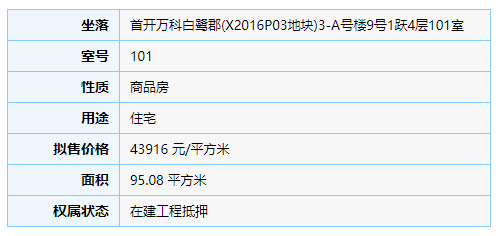 【预售】19000元/㎡起！首开·万科白鹭郡97套住宅获批——九房网