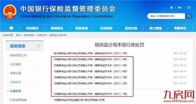 严堵楼市热钱,炒房再遭“暴击”!金融调控的风,已经吹到厦门!——九房网 严堵楼市热钱,炒房再遭“暴击”!金融调控的风,已经吹到厦门!——九房网