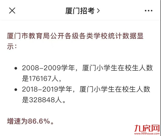 这份招生方案,被所有人忽略了!或将改变厦门学区未来!——九房网 这份招生方案,被所有人忽略了!或将改变厦门学区未来!——九房网