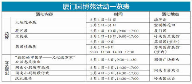 园博苑五一免费开放,丰富活动喜迎客——九房网 园博苑五一免费开放,丰富活动喜迎客——九房网
