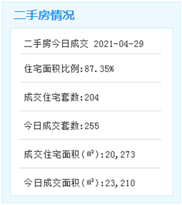 厦门房产,厦门房地产,厦门新房,九房网,厦门房产 厦门房产,厦门房地产,厦门新房,九房网,厦门房产