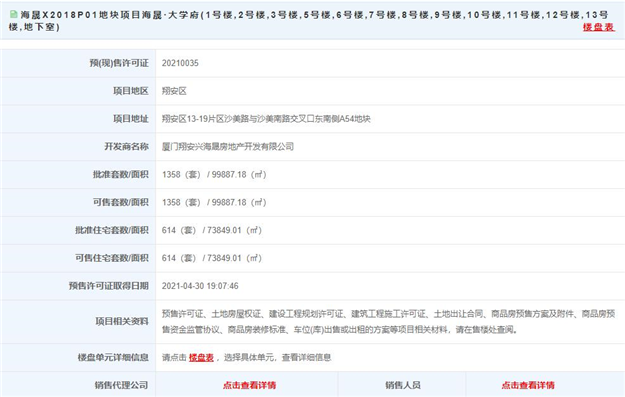 厦门房产,厦门房地产,厦门新房,九房网,厦门房产
