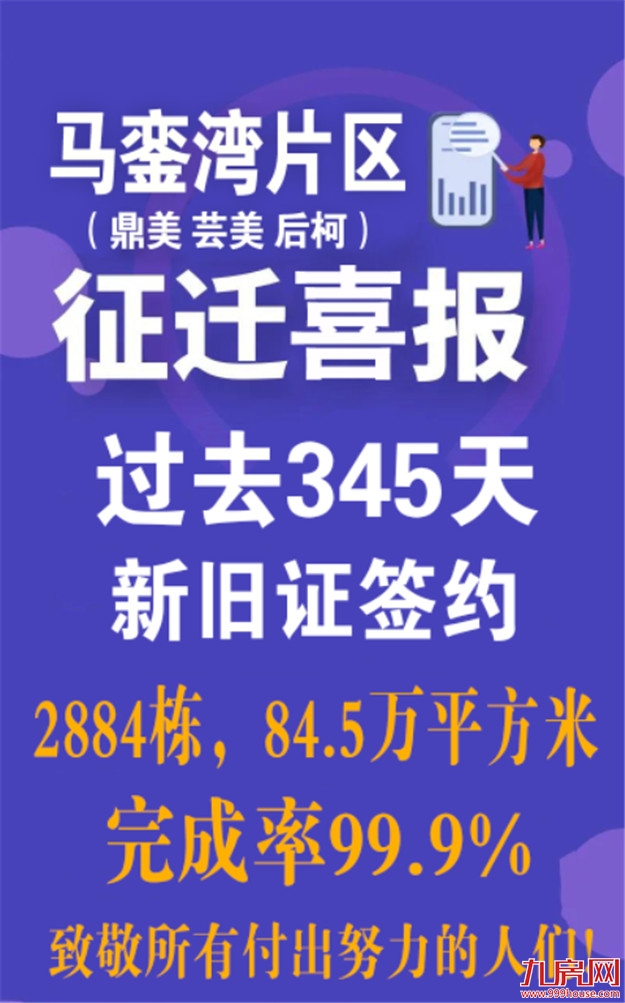 热度爆表!直追岛内!4万/㎡的东部体育会展新城到底值不值?——九房网 热度爆表!直追岛内!4万/㎡的东部体育会展新城到底值不值?——九房网