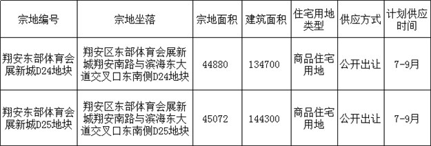 厦门房产,厦门房地产,厦门新房,九房网,厦门房产 厦门房产,厦门房地产,厦门新房,九房网,厦门房产