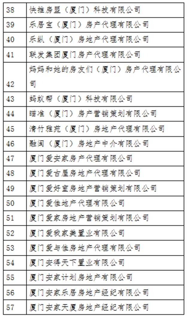 厦门房产,厦门房地产,厦门新房,九房网,厦门房产