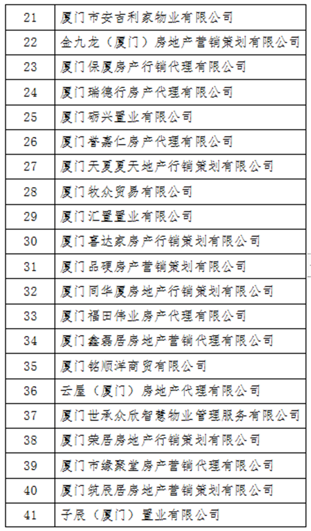 厦门房产,厦门房地产,厦门新房,九房网,厦门房产