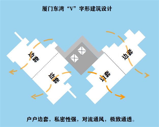 厦门房产,厦门房地产,厦门新房,九房网,厦门房产 厦门房产,厦门房地产,厦门新房,九房网,厦门房产