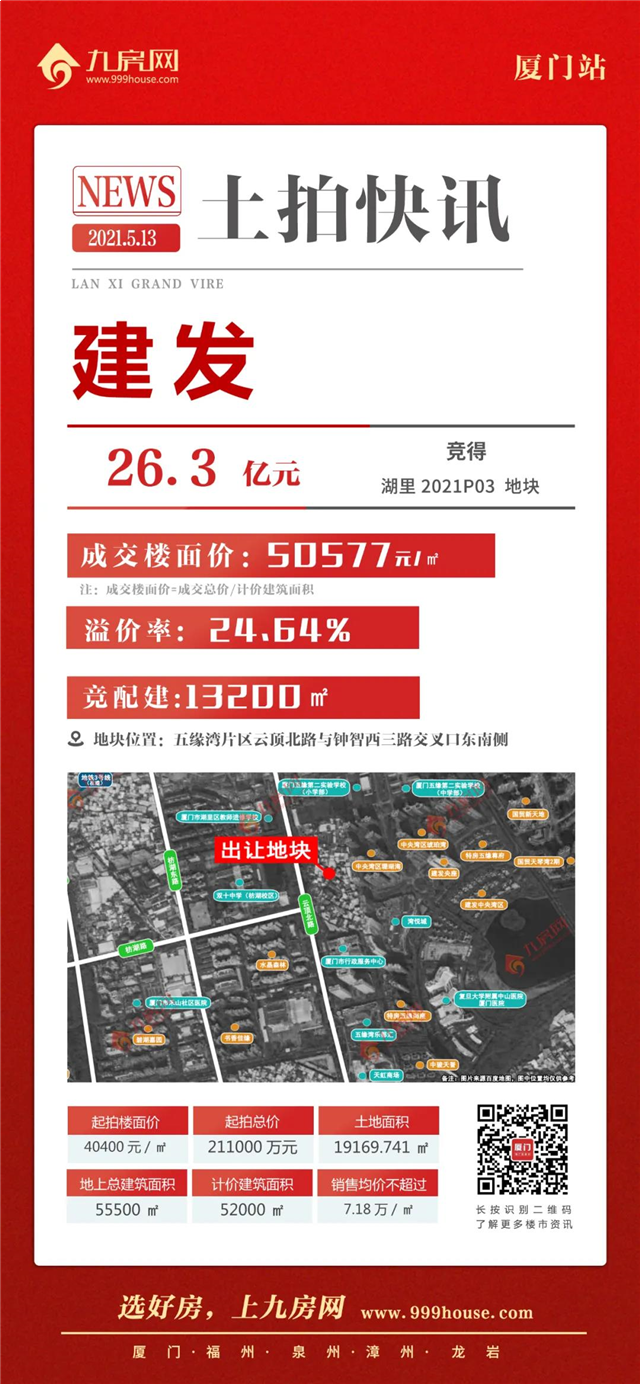 厦门房产,厦门房地产,厦门新房,九房网,厦门房产 厦门房产,厦门房地产,厦门新房,九房网,厦门房产