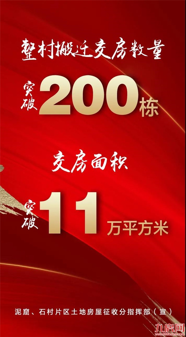 最新！新阳西中学、鼎美中学、马銮西小学等5所学校将竣工——九房网