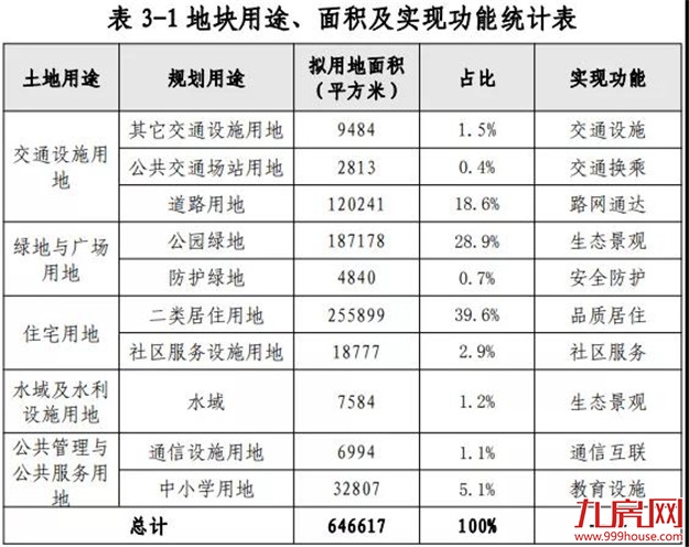 厦门房产,厦门房地产,厦门新房,九房网,厦门房产 厦门房产,厦门房地产,厦门新房,九房网,厦门房产