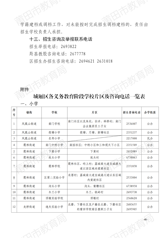 家长注意！莆田中心城区招生方案出炉！附学校划片…——九房网