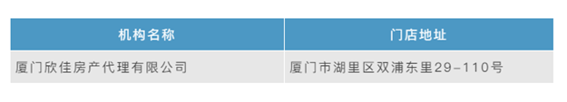 曝光!又有2家房地产中介机构被暂停网签资格——九房网 曝光!又有2家房地产中介机构被暂停网签资格——九房网