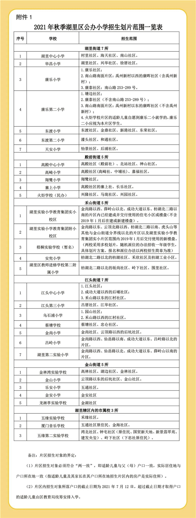 厦门房产,厦门房地产,厦门新房,九房网,厦门房产 厦门房产,厦门房地产,厦门新房,九房网,厦门房产