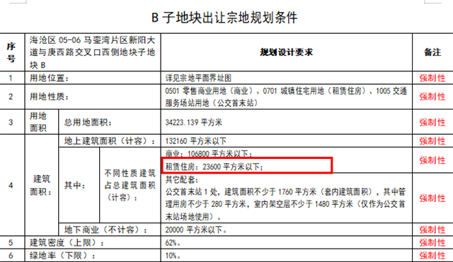 厦门房产,厦门房地产,厦门新房,九房网,厦门房产 厦门房产,厦门房地产,厦门新房,九房网,厦门房产