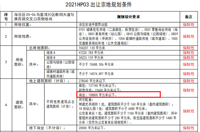 厦门房产,厦门房地产,厦门新房,九房网,厦门房产 厦门房产,厦门房地产,厦门新房,九房网,厦门房产