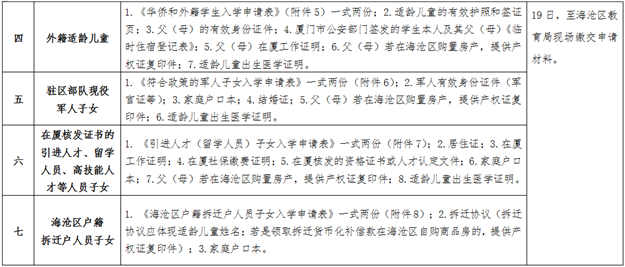 厦门房产,厦门房地产,厦门新房,九房网,厦门房产 厦门房产,厦门房地产,厦门新房,九房网,厦门房产