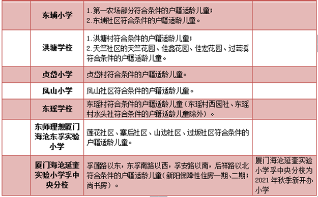 厦门房产,厦门房地产,厦门新房,九房网,厦门房产 厦门房产,厦门房地产,厦门新房,九房网,厦门房产