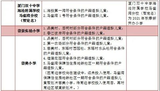 厦门房产,厦门房地产,厦门新房,九房网,厦门房产 厦门房产,厦门房地产,厦门新房,九房网,厦门房产