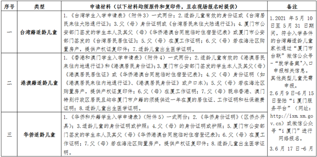 厦门房产,厦门房地产,厦门新房,九房网,厦门房产 厦门房产,厦门房地产,厦门新房,九房网,厦门房产
