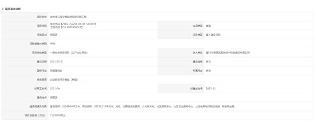 厦门房产,厦门房地产,厦门新房,九房网,厦门房产