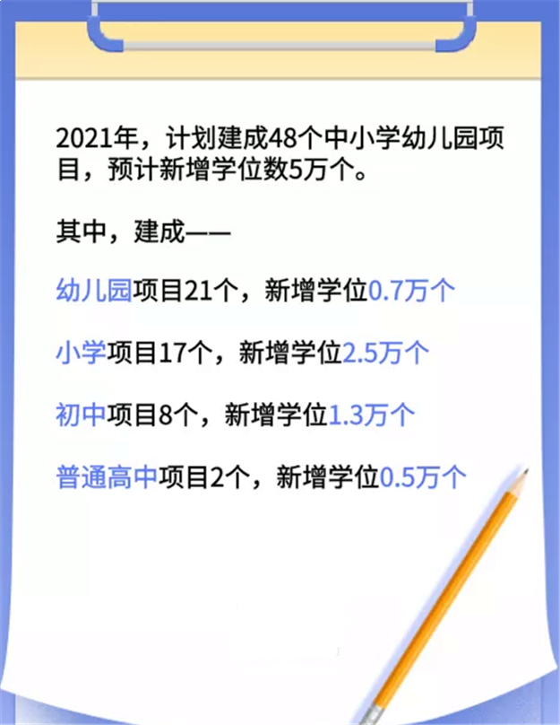 厦门房产,厦门房地产,厦门新房,九房网,厦门房产 厦门房产,厦门房地产,厦门新房,九房网,厦门房产