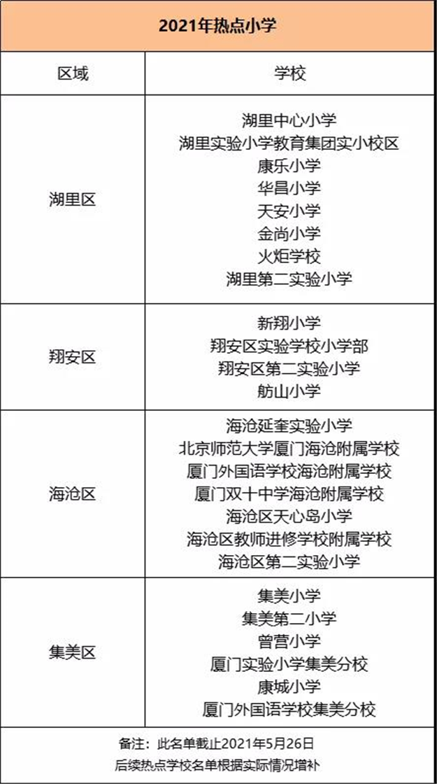 厦门房产,厦门房地产,厦门新房,九房网,厦门房产 厦门房产,厦门房地产,厦门新房,九房网,厦门房产