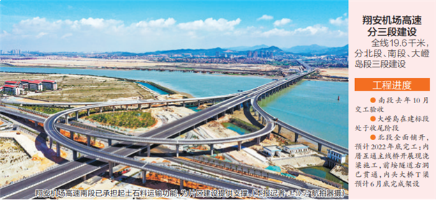 明年底全面完工！翔安这条高速整体进度逾七成！——九房网