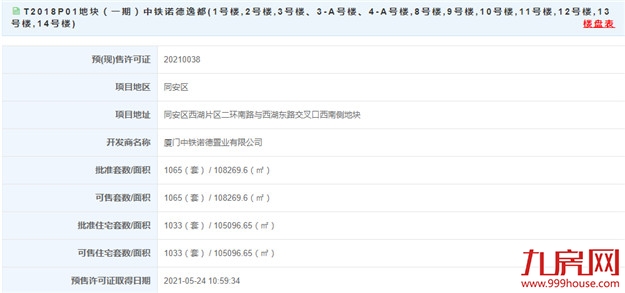 厦门房产,厦门房地产,厦门新房,九房网,厦门房产