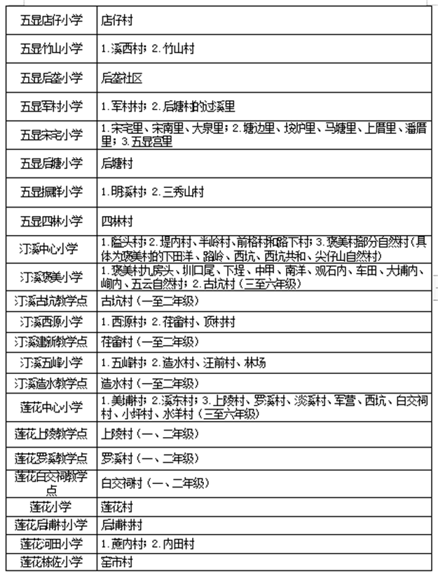 厦门房产,厦门房地产,厦门新房,九房网,厦门房产 厦门房产,厦门房地产,厦门新房,九房网,厦门房产