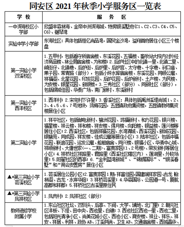 厦门房产,厦门房地产,厦门新房,九房网,厦门房产 厦门房产,厦门房地产,厦门新房,九房网,厦门房产