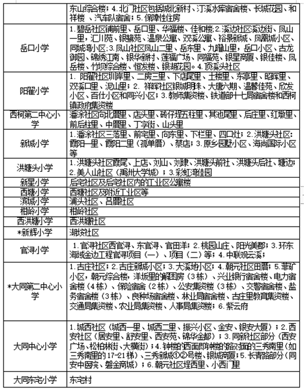 厦门房产,厦门房地产,厦门新房,九房网,厦门房产 厦门房产,厦门房地产,厦门新房,九房网,厦门房产
