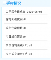 高考开始前,教育部的通知你看了吗?——九房网 高考开始前,教育部的通知你看了吗?——九房网