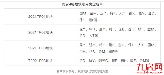 厦门房产,厦门房地产,厦门新房,九房网,厦门房产 厦门房产,厦门房地产,厦门新房,九房网,厦门房产
