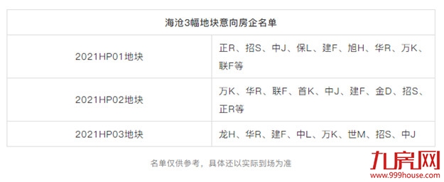 厦门房产,厦门房地产,厦门新房,九房网,厦门房产 厦门房产,厦门房地产,厦门新房,九房网,厦门房产