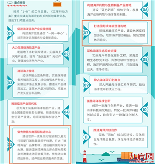 厦门房产,厦门房地产,厦门新房,九房网,厦门房产