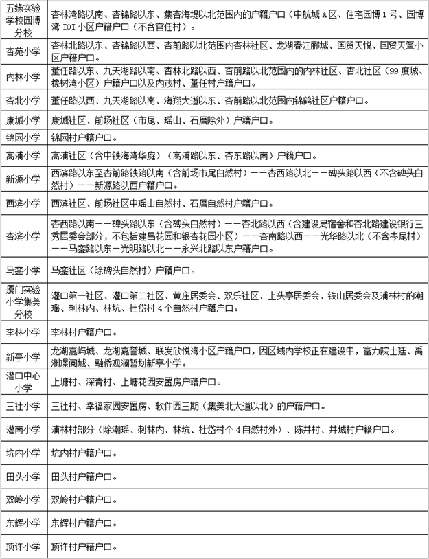 厦门房产,厦门房地产,厦门新房,九房网,厦门房产 厦门房产,厦门房地产,厦门新房,九房网,厦门房产