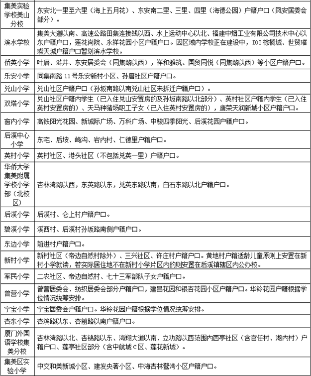 厦门房产,厦门房地产,厦门新房,九房网,厦门房产 厦门房产,厦门房地产,厦门新房,九房网,厦门房产