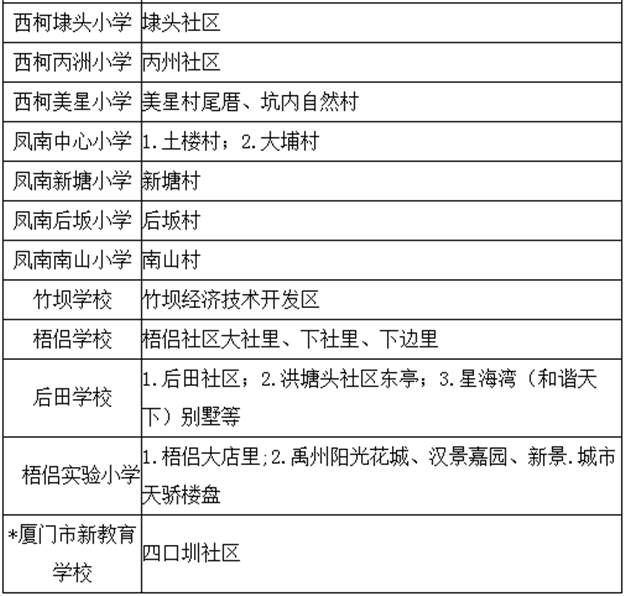 厦门房产,厦门房地产,厦门新房,九房网,厦门房产 厦门房产,厦门房地产,厦门新房,九房网,厦门房产
